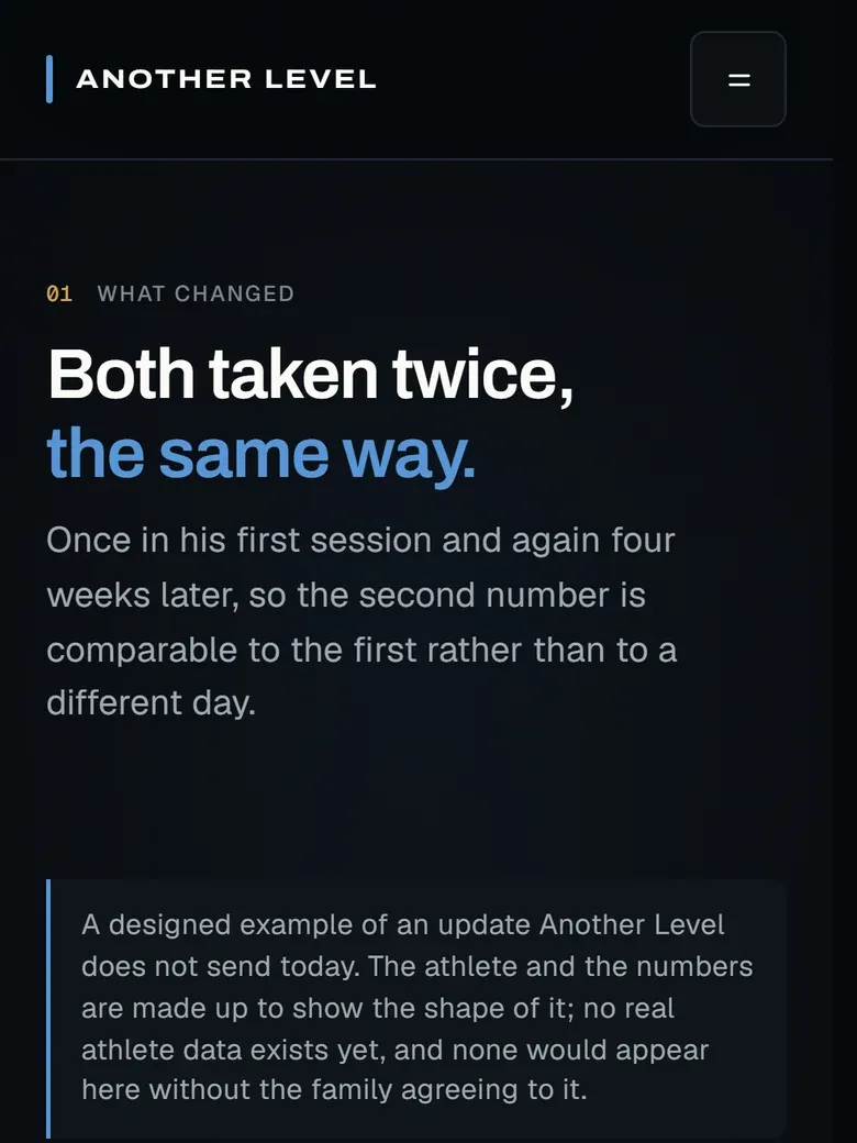 The month-one update on a phone: "Both taken twice, the same way", above the 10-yard split measured in the first session and four weeks later.